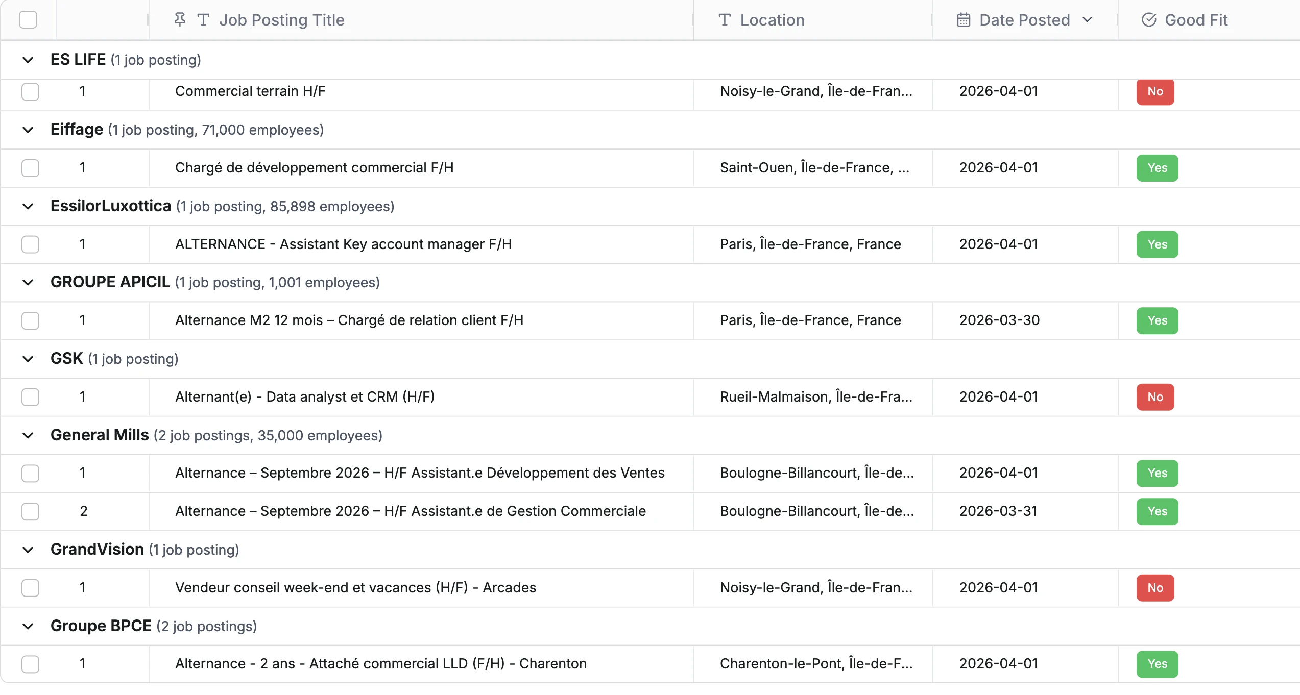 Never Miss a Placement